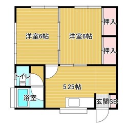 コーポKYT－Vの物件間取画像